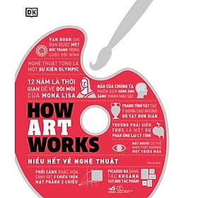 How Art Works - Hiểu Hết Về Nghệ Thuật - Nhã Nam