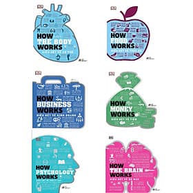 Combo Sách Hiểu Hết Về: Kinh Doanh + Tiền + Cơ Thể + Bộ Não + Thức Ăn + Tâm Lý Học - Do