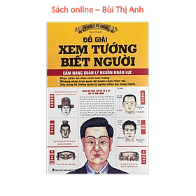 Đồ giải xem tướng biết người - Cẩm nang quản lý nguồn nhân lực