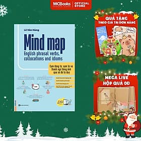 Mind Map English Phrasal Verbs, Collocations And Idioms