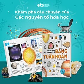 Sách Thuyết Minh Trực Quan Nhất Về Bảng Tuần Hoàn Các Nguyên Tố Hóa Học - Alphabooks - BẢN QUYỀN - Nguyên