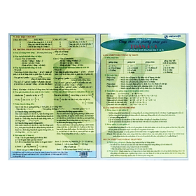 Công thức và phương pháp giải toán 4 - 5 - Phương Phương