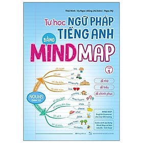 Sách Tự Học Ngữ pháp Tiếng Anh Bằng Mindmap Tập 1 - Nha Nha
