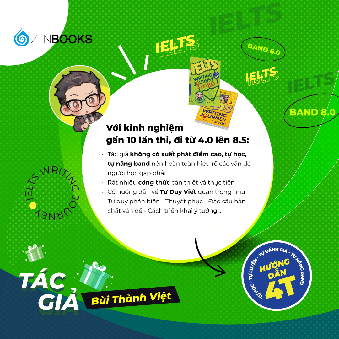 Sách IELTS Writing Journey: Elevate To Band 8.0 - ảnh 15