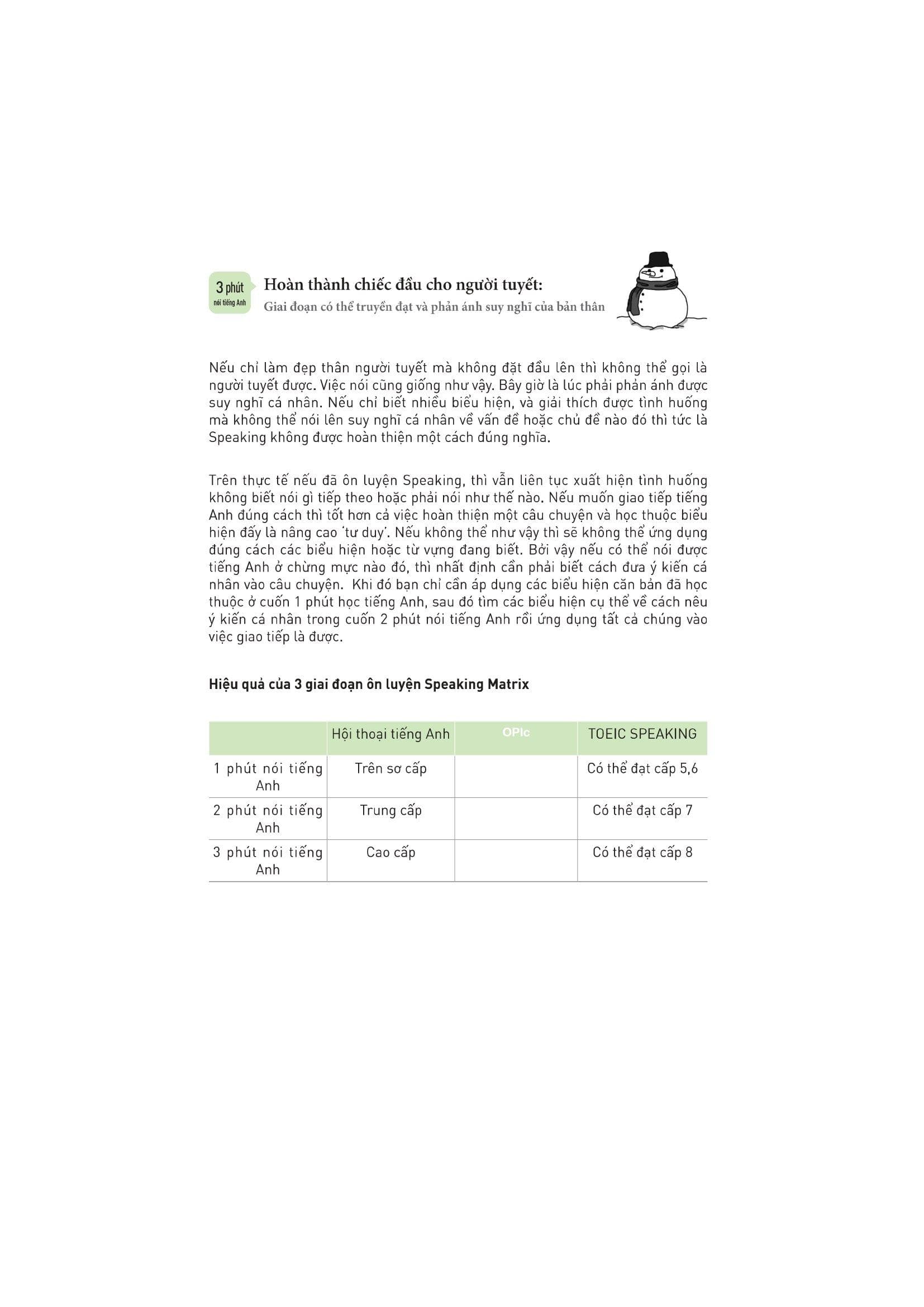Speaking Matrix - 2 Phút Nói Tiếng Anh Như Gió - ảnh 10