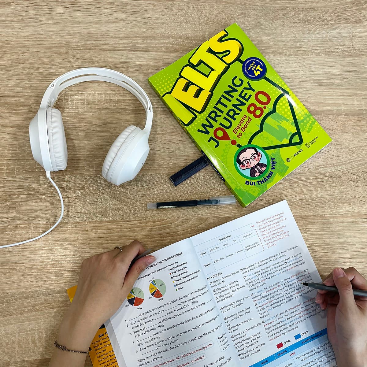 Sách IELTS Writing Journey: Elevate To Band 8.0 - ảnh 4