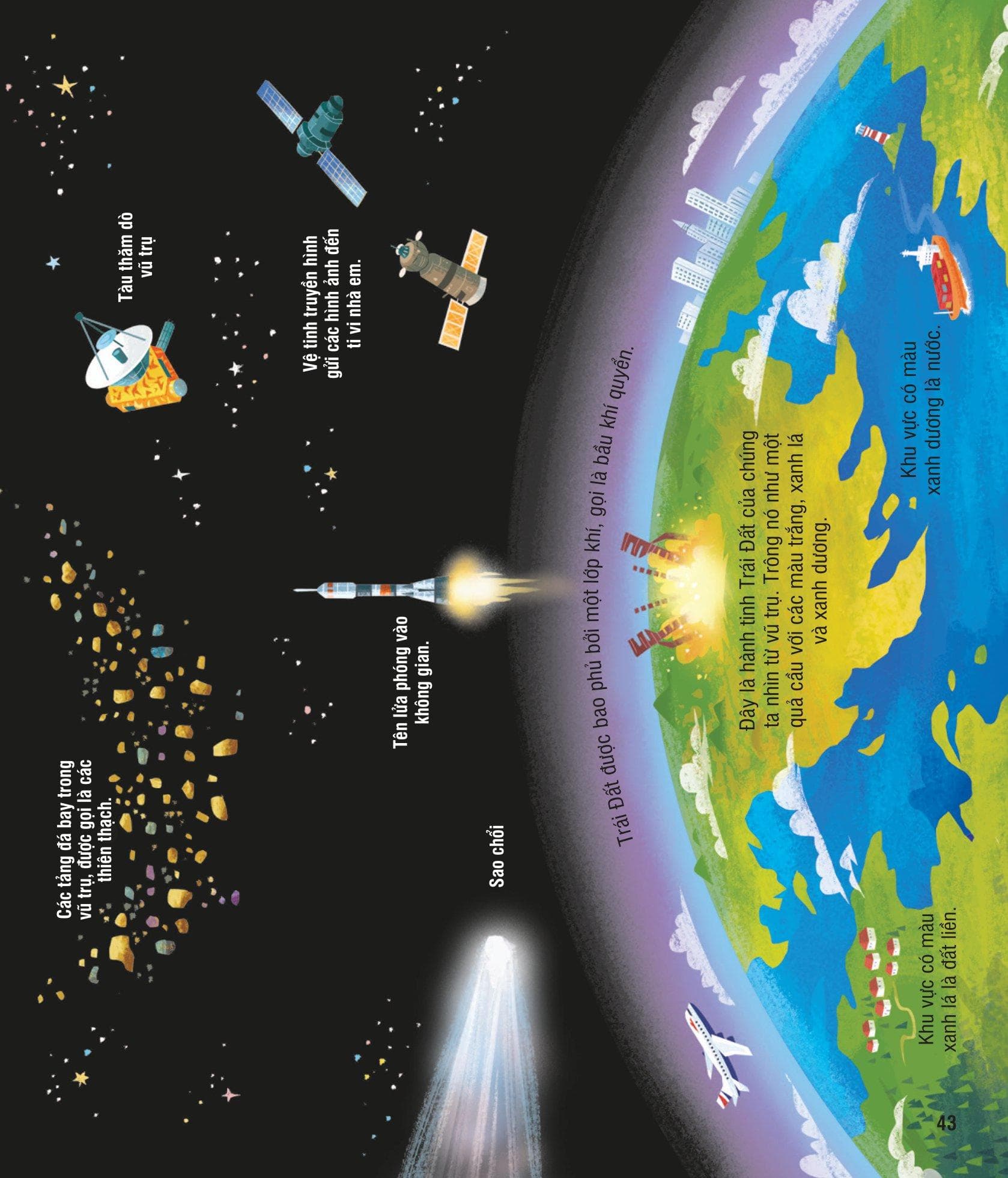 Tủ Sách Bách Khoa Tri Thức - Bách Khoa Tri Thức Cho Trẻ Em - ảnh 15