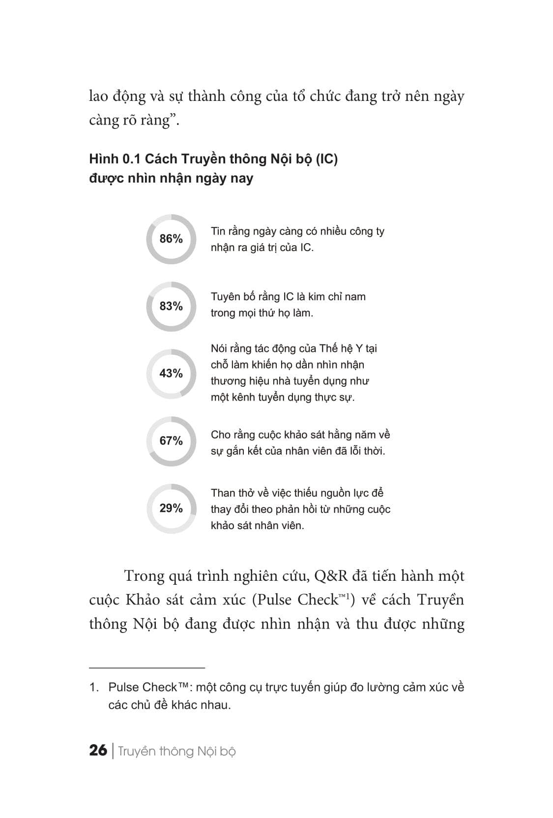 Sách Truyền Thông Nội Bộ: Linh Hồn Của Doanh Nghiệp - ảnh 6