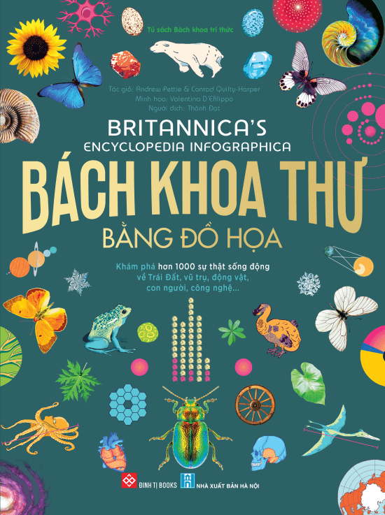 Sách Britannica's Encyclopedia Infographica - Bách khoa thư bằng đồ họa - ảnh 2