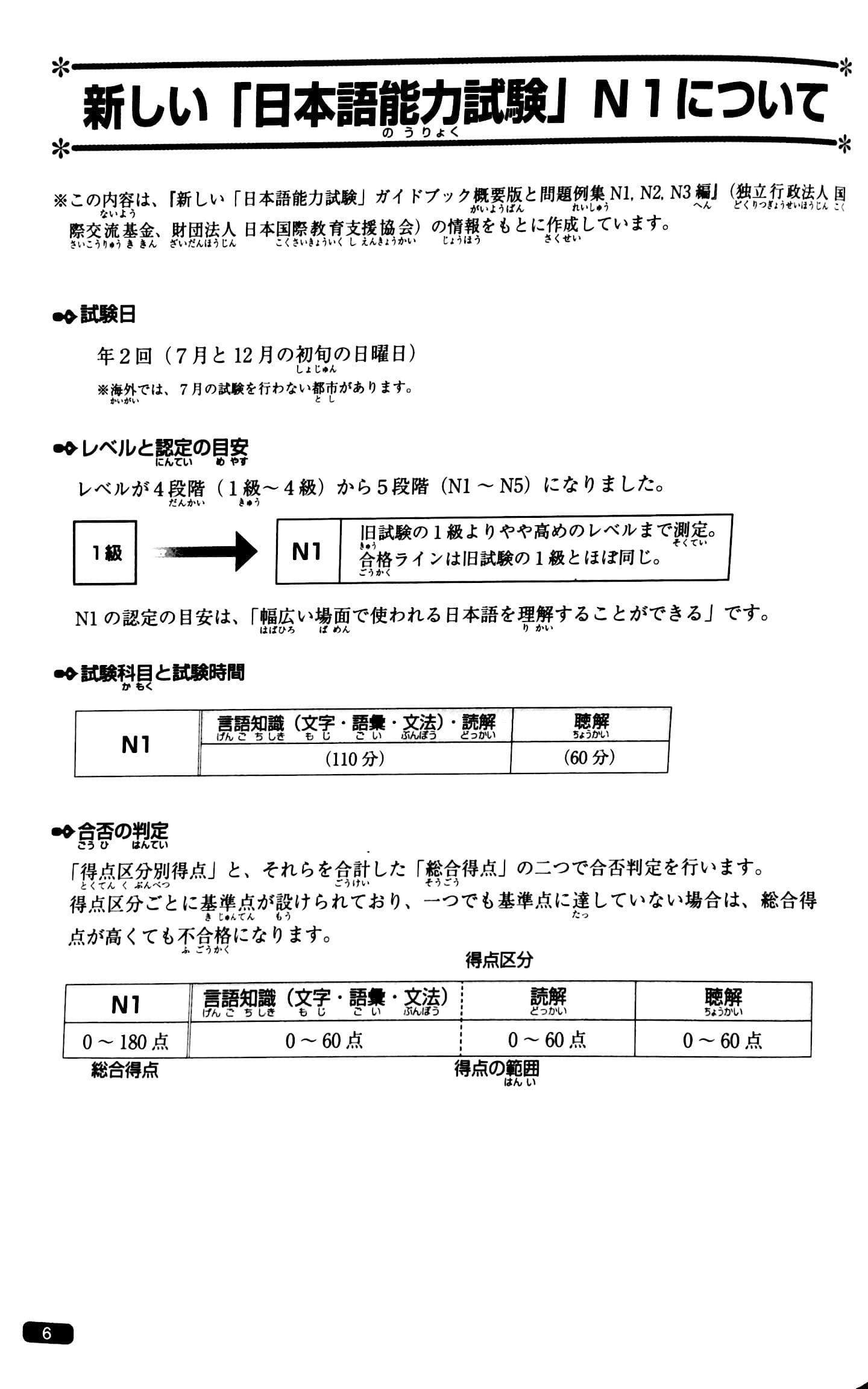 Sách Luyện Thi Năng Lực Nhật Ngữ N1 - Ngữ Pháp - ảnh 7