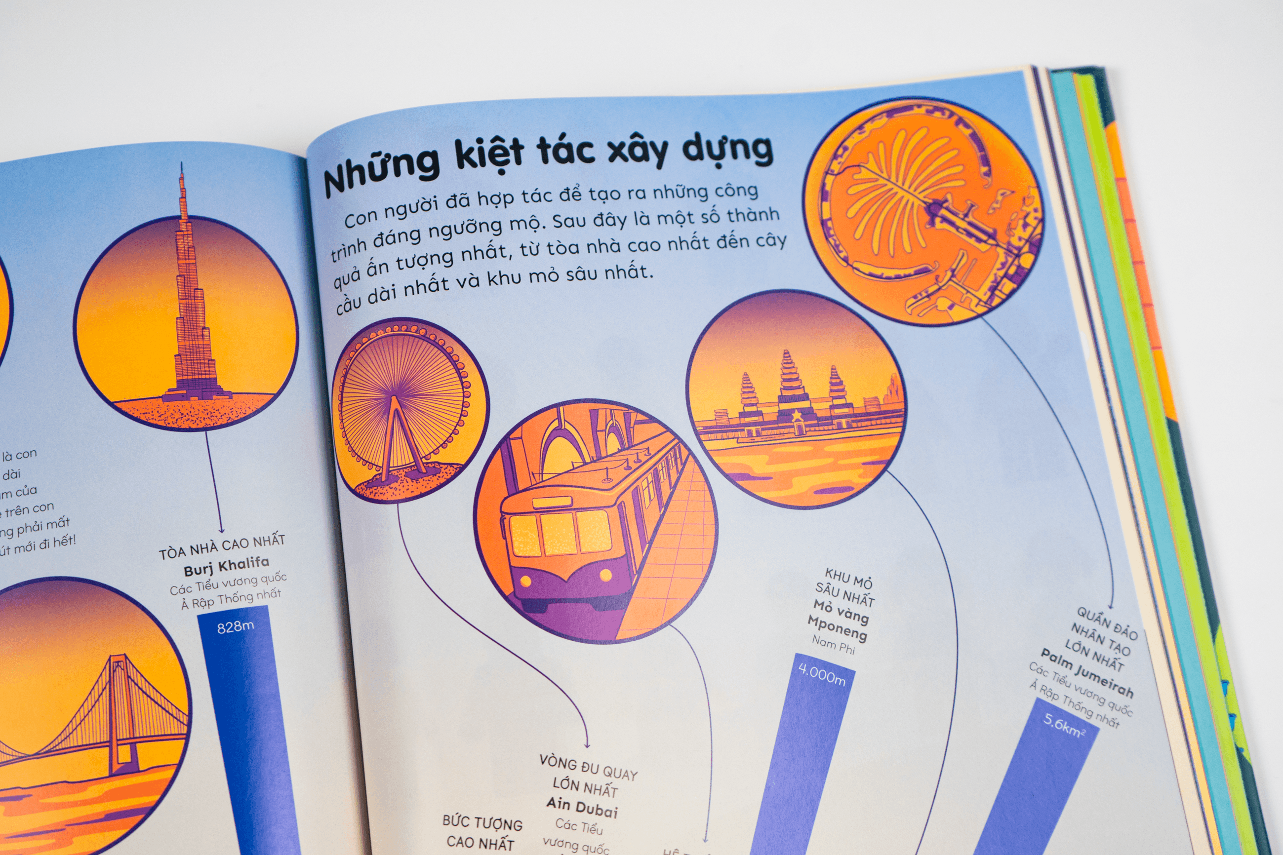 Sách Britannica's Encyclopedia Infographica - Bách khoa thư bằng đồ họa - ảnh 10