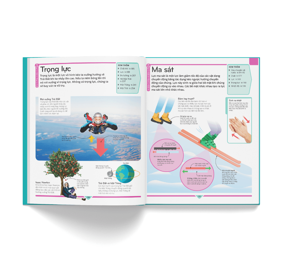 Bách Khoa Thư Trẻ Em - Cuốn Sách Lí Giải Vạn Vật - ảnh 4