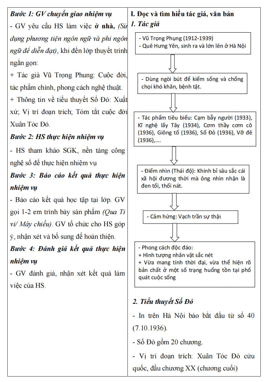 Sách - Combo Kế hoạch bài dạy ngữ văn 12 - tập 1 + 2 (Kết Nối) - ảnh 7