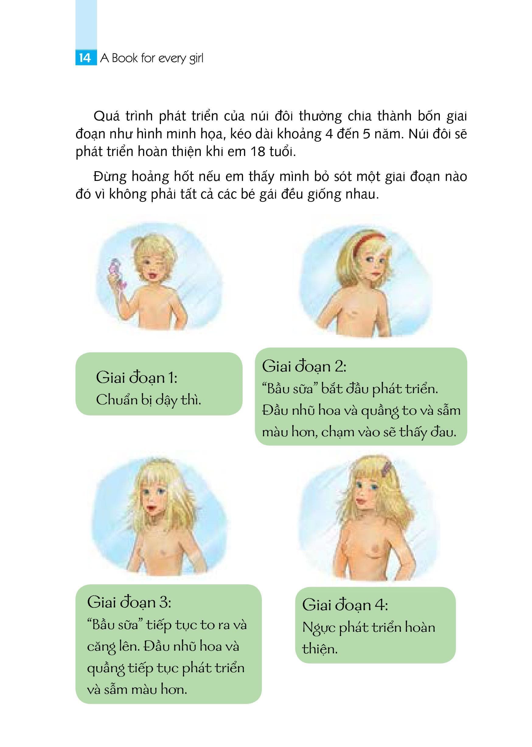 Cẩm Nang Con Gái (Tái Bản 2021) - ảnh 7