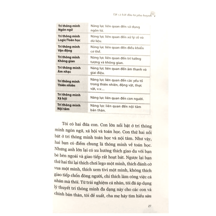 Sách Con Đường Du Học Mỹ Và Học Bổng Từ Lớp 9 Đến Tiến Sĩ - ảnh 6