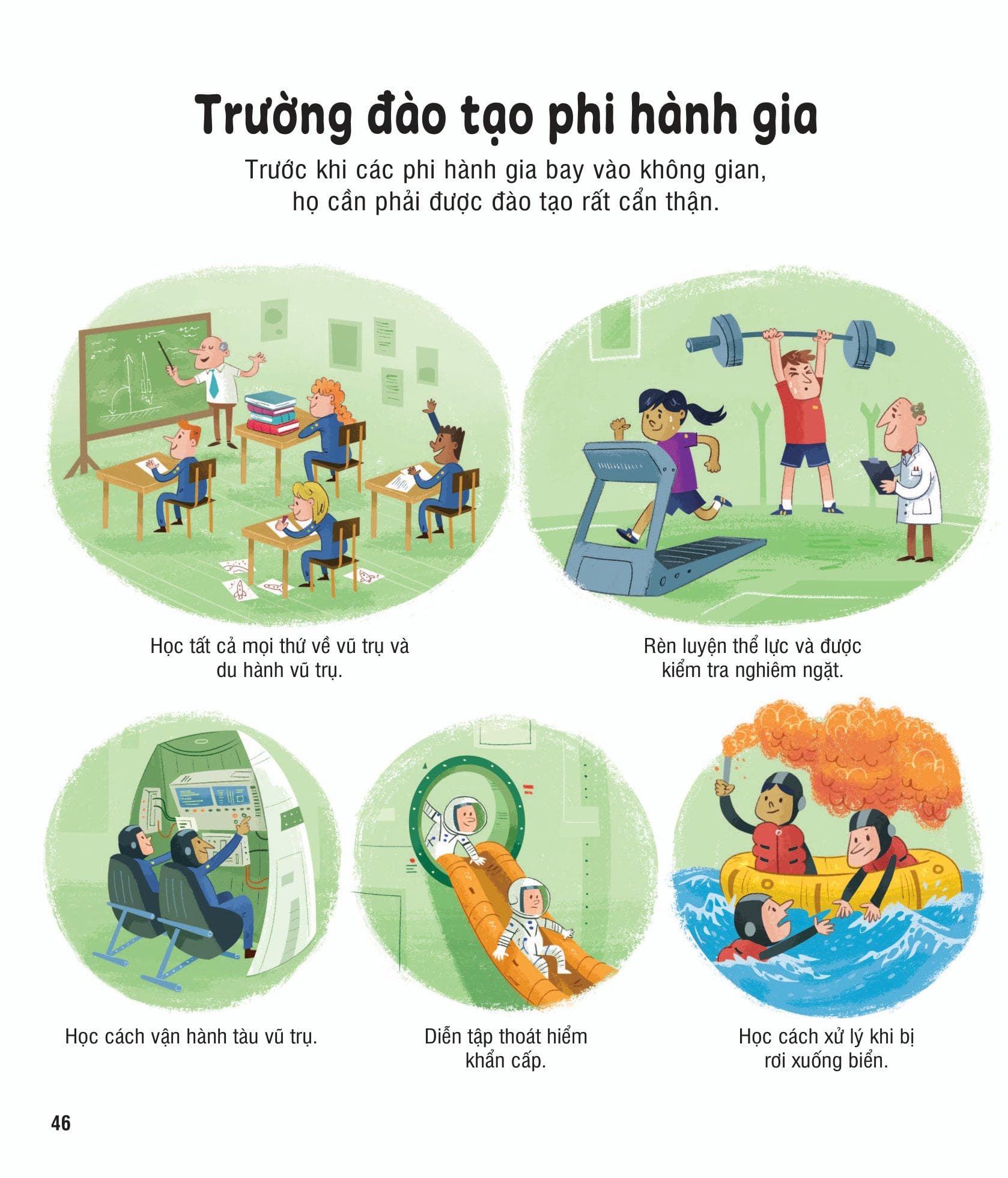 Tủ Sách Bách Khoa Tri Thức - Bách Khoa Tri Thức Cho Trẻ Em - ảnh 12