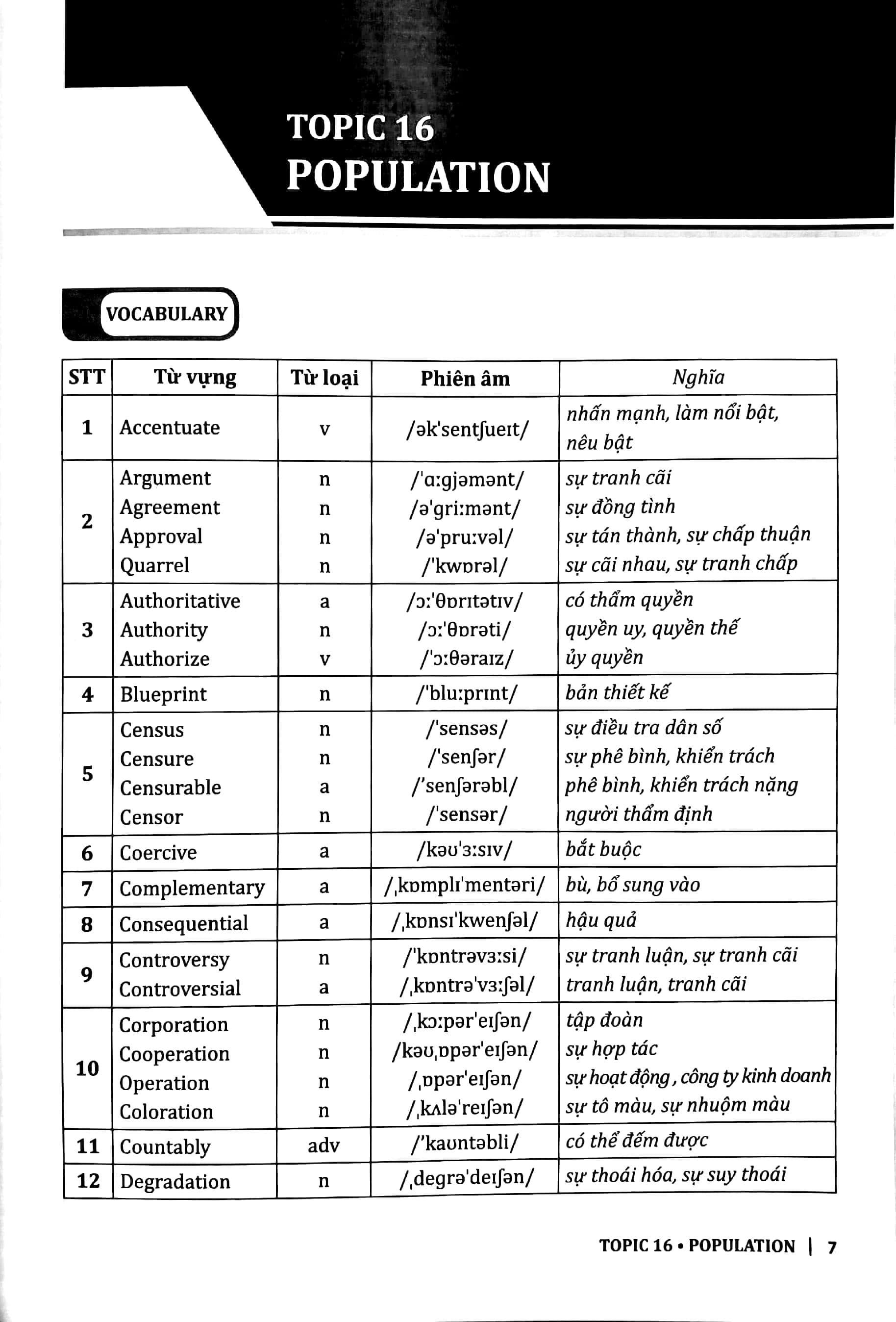 Sách 30 Chủ Đề Từ Vựng Tiếng Anh (Tập 2) - ảnh 6