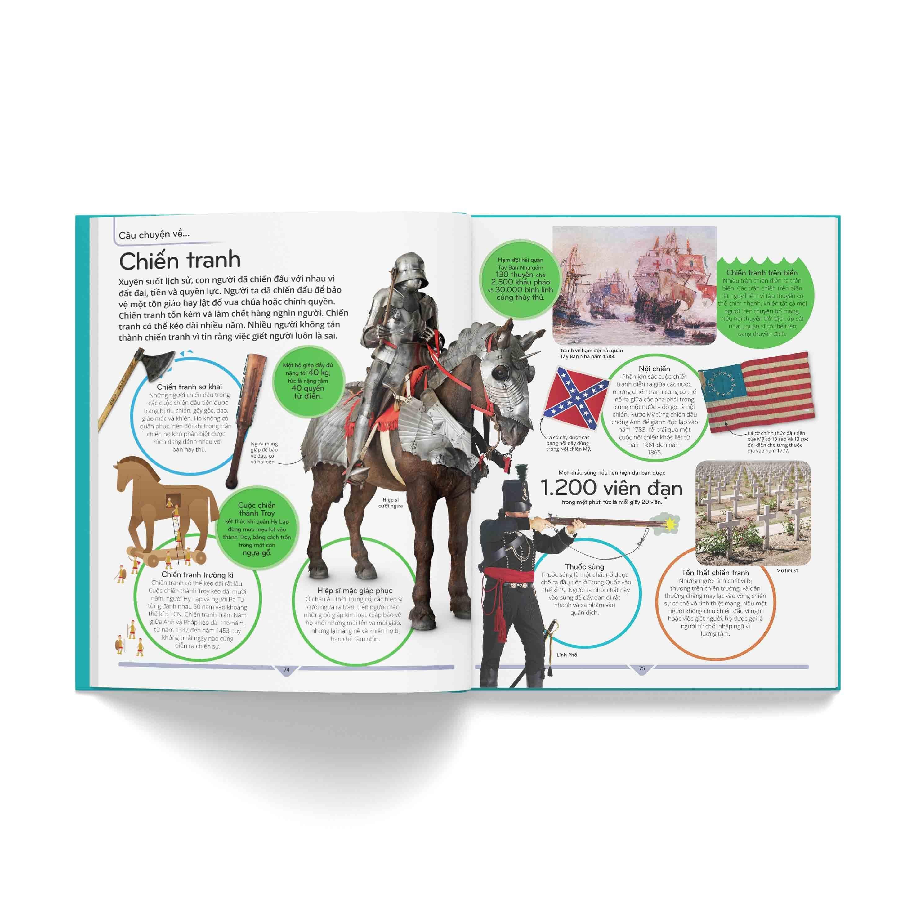 Bách Khoa Thư Trẻ Em - Cuốn Sách Lí Giải Vạn Vật - ảnh 10