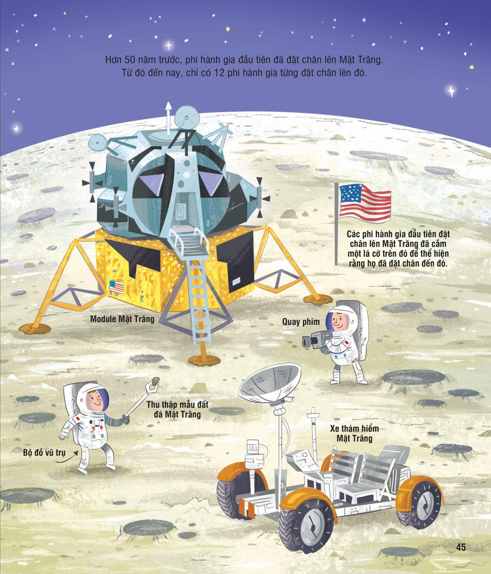 Tủ Sách Bách Khoa Tri Thức - Bách Khoa Tri Thức Cho Trẻ Em - ảnh 9