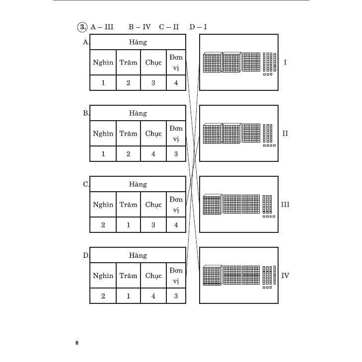 Sách - Hướng Dẫn Giải Bài Tập Toán Lớp 3 - Tập 2 - Bám Sát SGK Chân Trời Sáng Tạo - Hồng Ân - ảnh 7