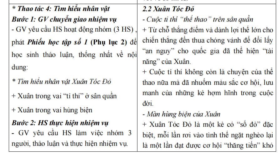 Sách - Combo Kế hoạch bài dạy ngữ văn 12 - tập 1 + 2 (Kết Nối) - ảnh 6