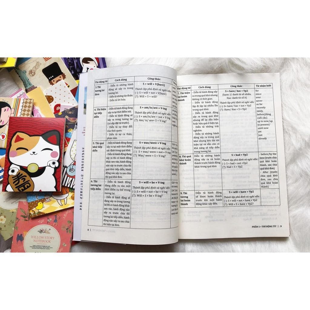 Sách Cẩm Nang Cấu Trúc Tiếng Anh - ảnh 7