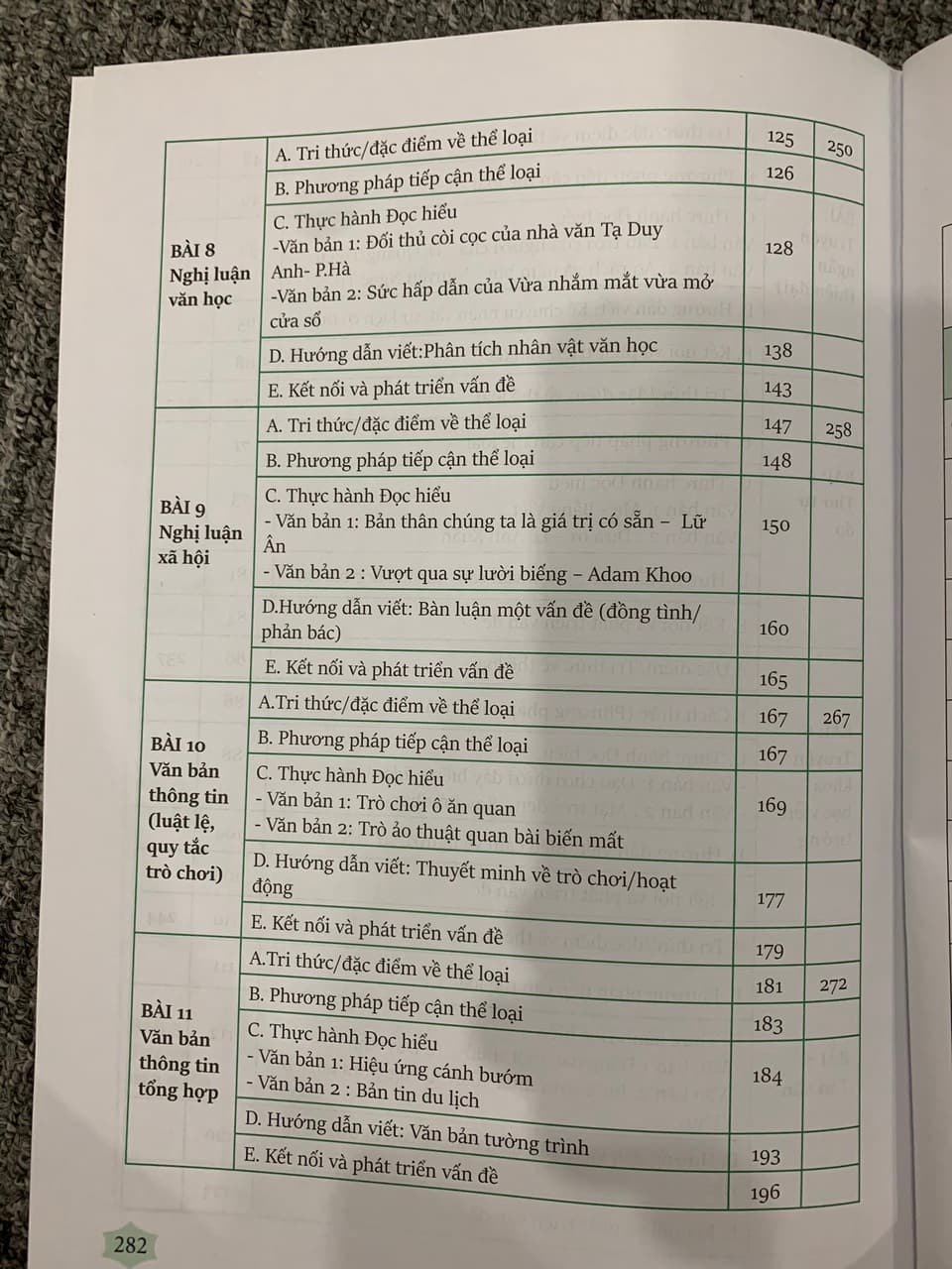 Ngữ văn 7 Đề ôn luyện và kiểm tra( Dùng dữ liệu ngoài sgk) - ảnh 6
