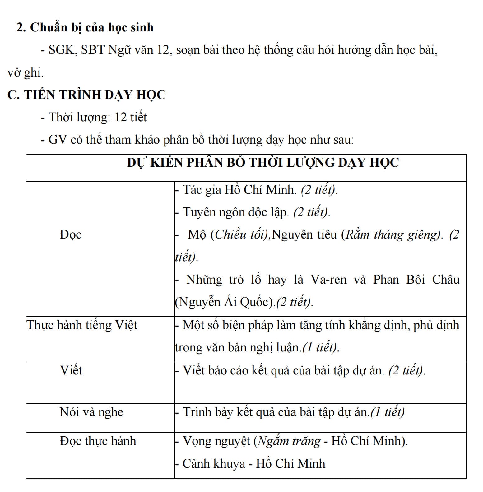Sách - Combo Kế hoạch bài dạy ngữ văn 12 - tập 1 + 2 (Kết Nối) - ảnh 4