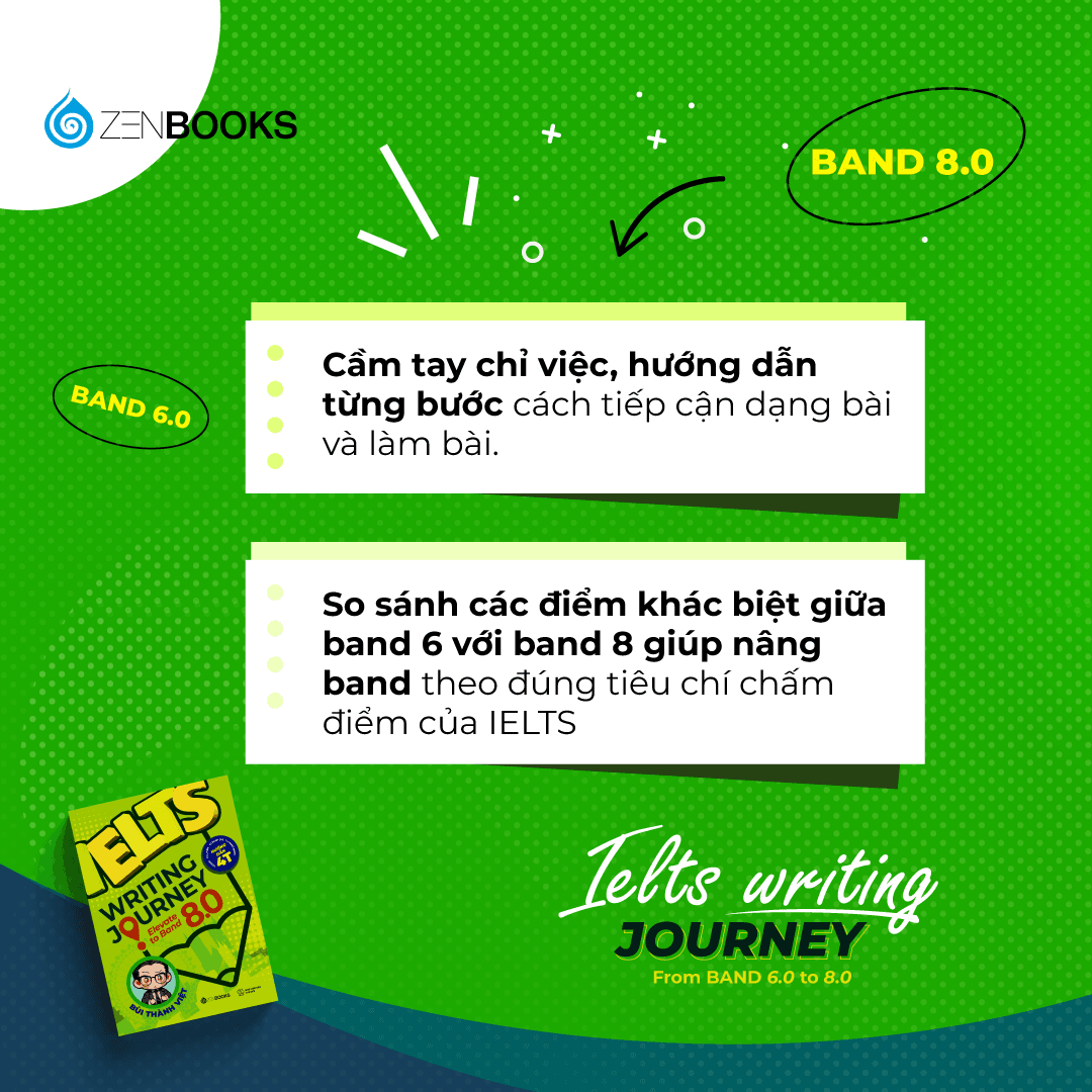 Sách IELTS Writing Journey: Elevate To Band 8.0 - ảnh 19