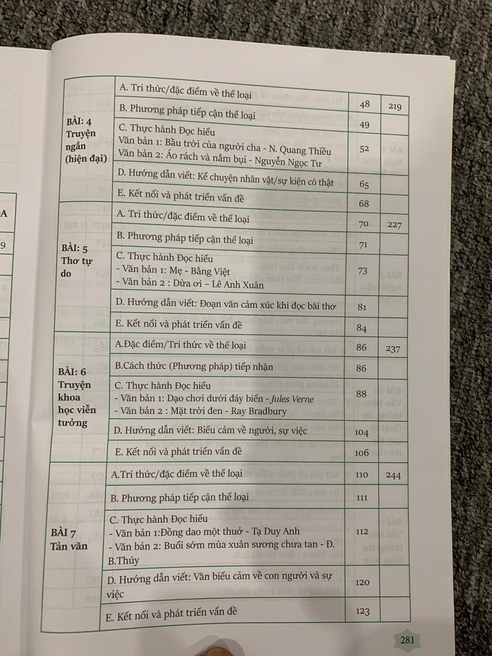 Ngữ văn 7 Đề ôn luyện và kiểm tra( Dùng dữ liệu ngoài sgk) - ảnh 7
