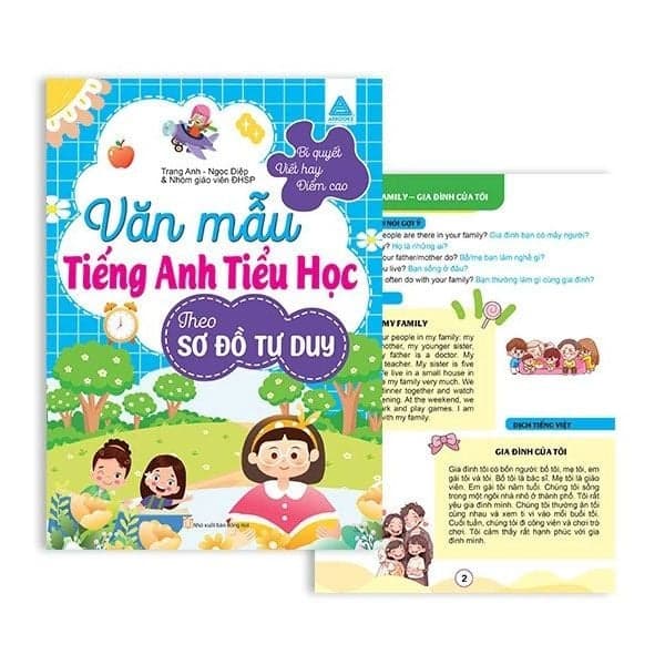 Văn Mẫu Tiếng Anh Tiểu Học Theo Sơ Đồ Tư Duy - Bí Quyết Viết Hay, Điểm Cao - Duy Văn