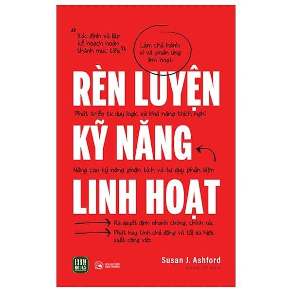 Rèn Luyện Kỹ Năng Linh Hoạt