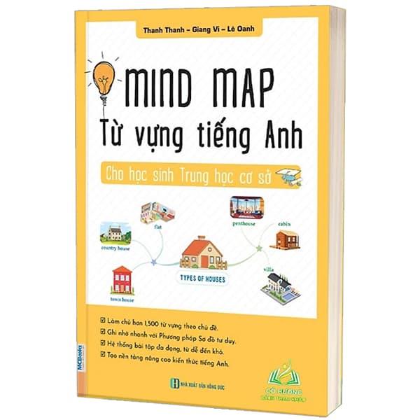 Sách Mind Map Từ Vựng Tiếng Anh Dành Cho Học Sinh Trung Học Cơ Sở - Lê Oanh