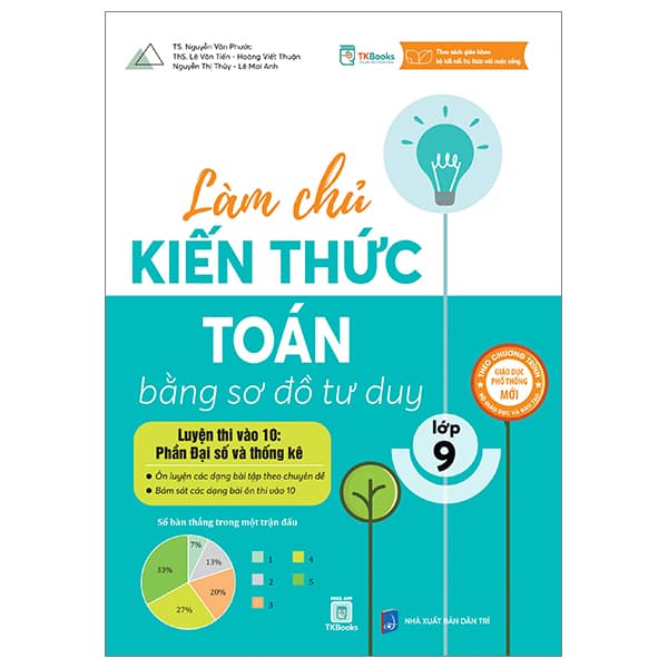 Sách Làm Chủ Kiến Thức Toán Bằng Sơ Đồ Tư Duy Lớp 9 - Luyện Thi Và - Lâm Kiến Đức