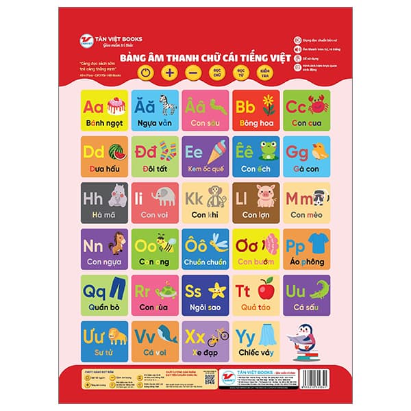 Sách Bảng Âm Thanh Chữ Cái Tiếng Việt - Thanh Thanh