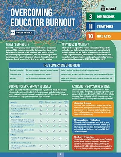 Overcoming Educator Burnout (Quick Reference Guide) - ASCD