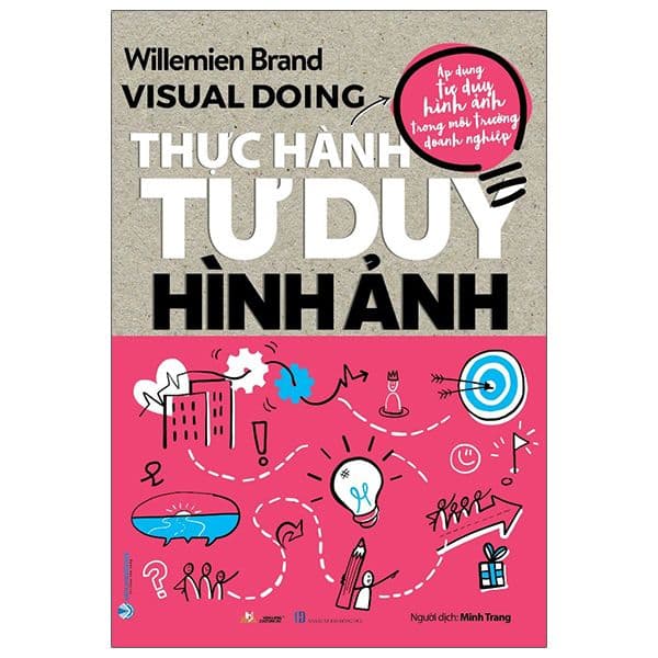 Thực Hành Tư Duy Hình Ảnh - Tư Lan