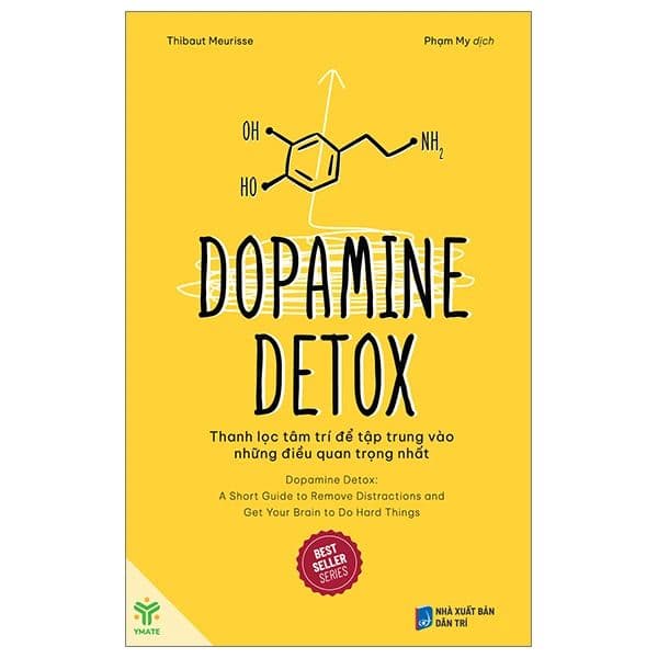 Dopamine Detox: Thanh Lọc Tâm Trí Để Tập Trung Vào Những Điều Quan Trọng Nhất - Thanh Thanh