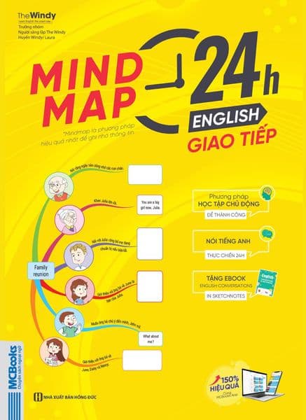 MIND MAP 24 H ENGLISH - GIAO TIẾP - Huyền Windy