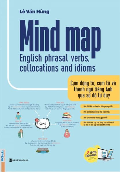 Mind Map English Phrasal verbs, collocations and idioms- Từ vựng Tiếng Anh qua sơ đồ tư duy - Cyril Collot