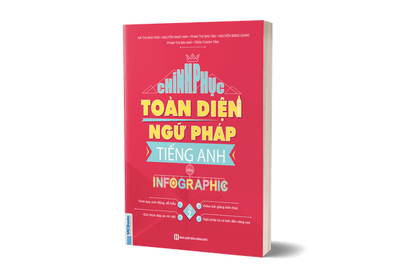 Chinh phục toàn diện ngữ pháp Tiếng Anh bằng Infographic - Tập 2 - Thanh Hoa
