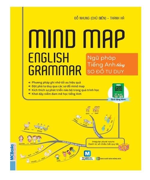 Mind map English Grammar -Ngữ pháp Tiếng Anh bằng sơ đồ tư duy - Đỗ Nhung
