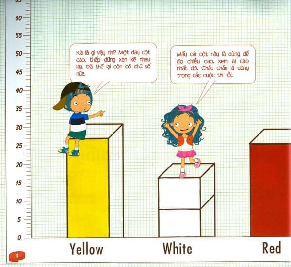Reading Graphs - Đọc Hiểu Biểu Đồ (Trình Độ 2 - Tập 10) - Kèm 1 CD