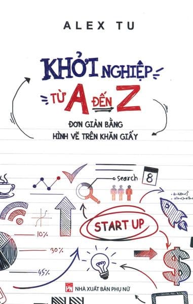 Khởi Nghiệp Từ A Đến Z - Alex Tu
