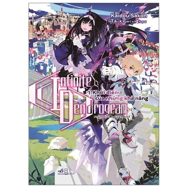 Infinite Dendrogram - Tập 1: Khởi Điểm Của Những Khả Năng - Sakon Kaidou