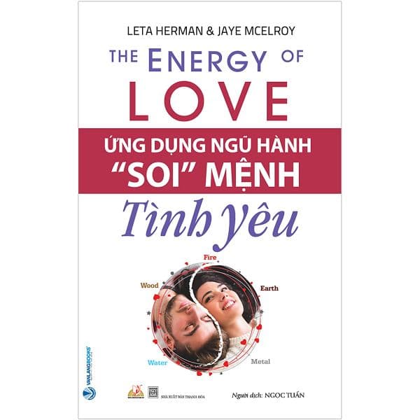 Ứng Dụng Ngũ Hành Soi Mệnh Tình Yêu - Làn