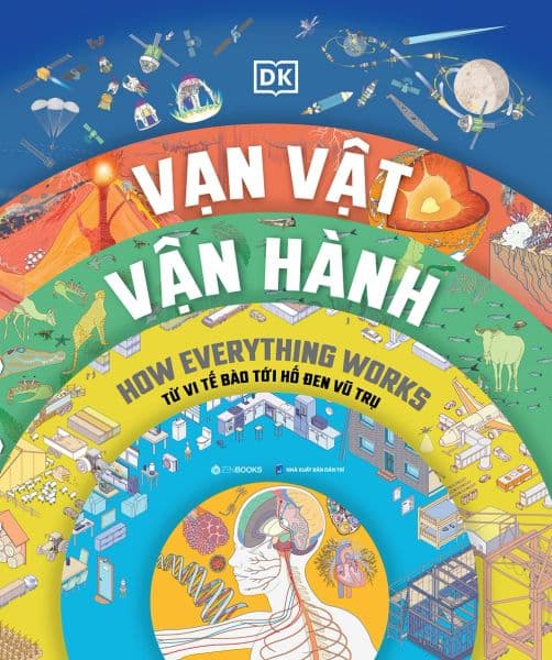 Vạn Vật Vận Hành - How Everything Works - Saigon Books