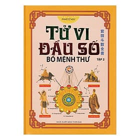 Sách Tử Vi Đẩu Số - Bổ Mệnh Thư (Tập 2) - Minh Minh
